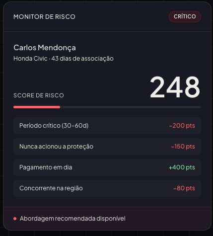 Retenpv